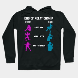 woman gym motivation : end of relationship Hoodie